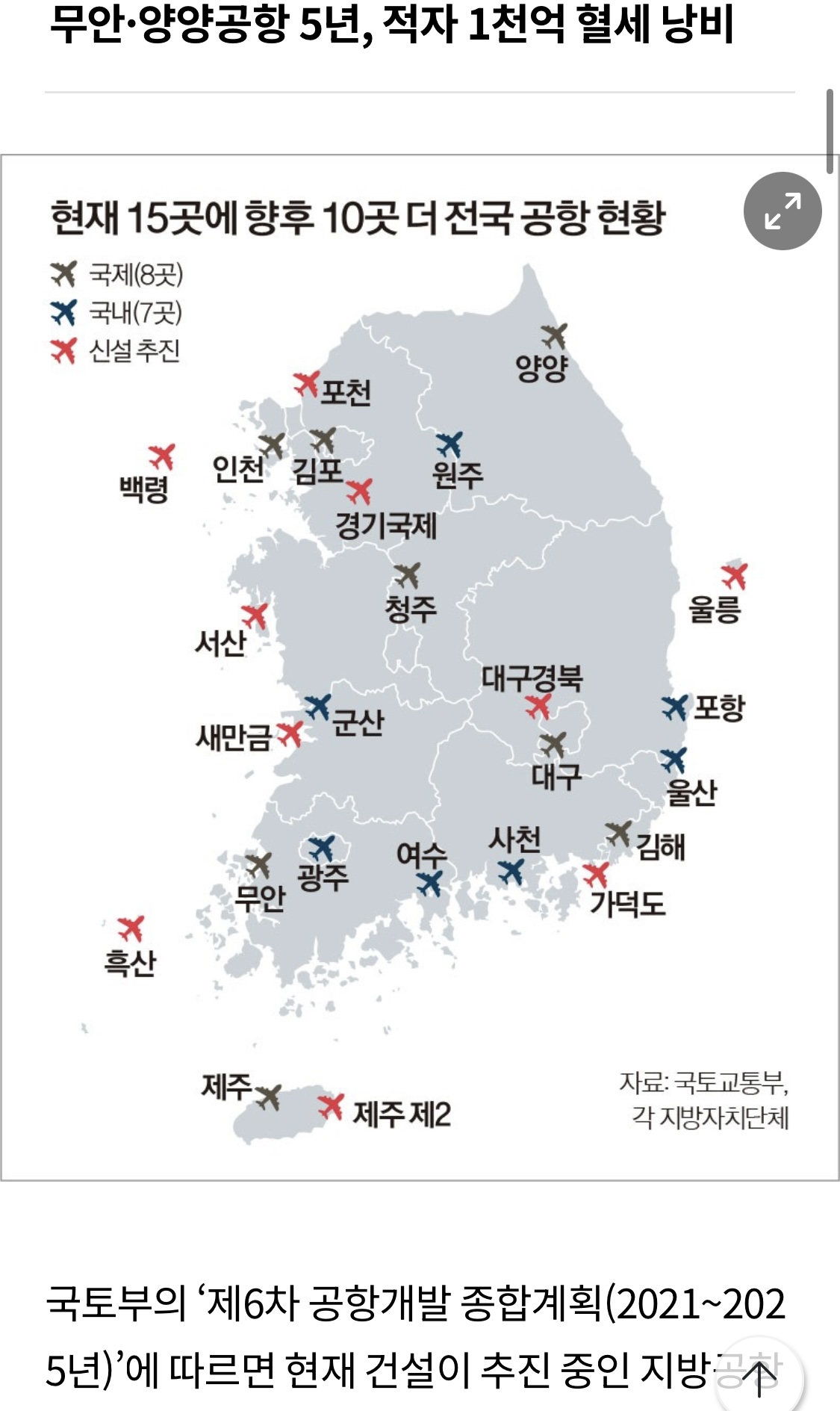 [잡담] 이번 무안공항에 초점이 맞춰지는 이유 | 인스티즈