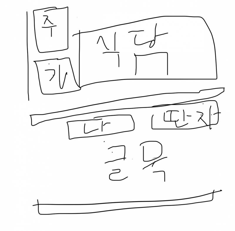 [잡담] 길거리 주차 이게 맞음…? | 인스티즈