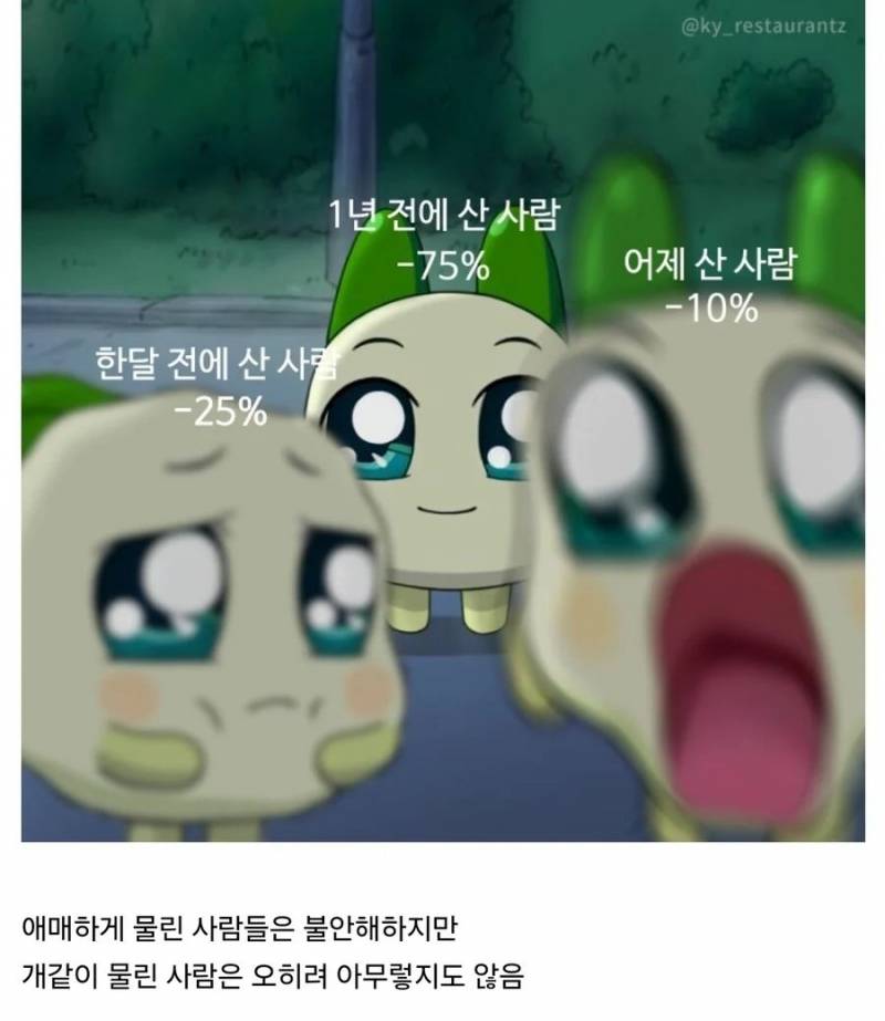 [잡담] 아 주식하는데 이짤 갸욱기다ㅋㅋㅋㅋㅋㅋㅋㅋㅋㅋㅋㅋㅋㅋㅋㅋㅋㅋㅋ | 인스티즈