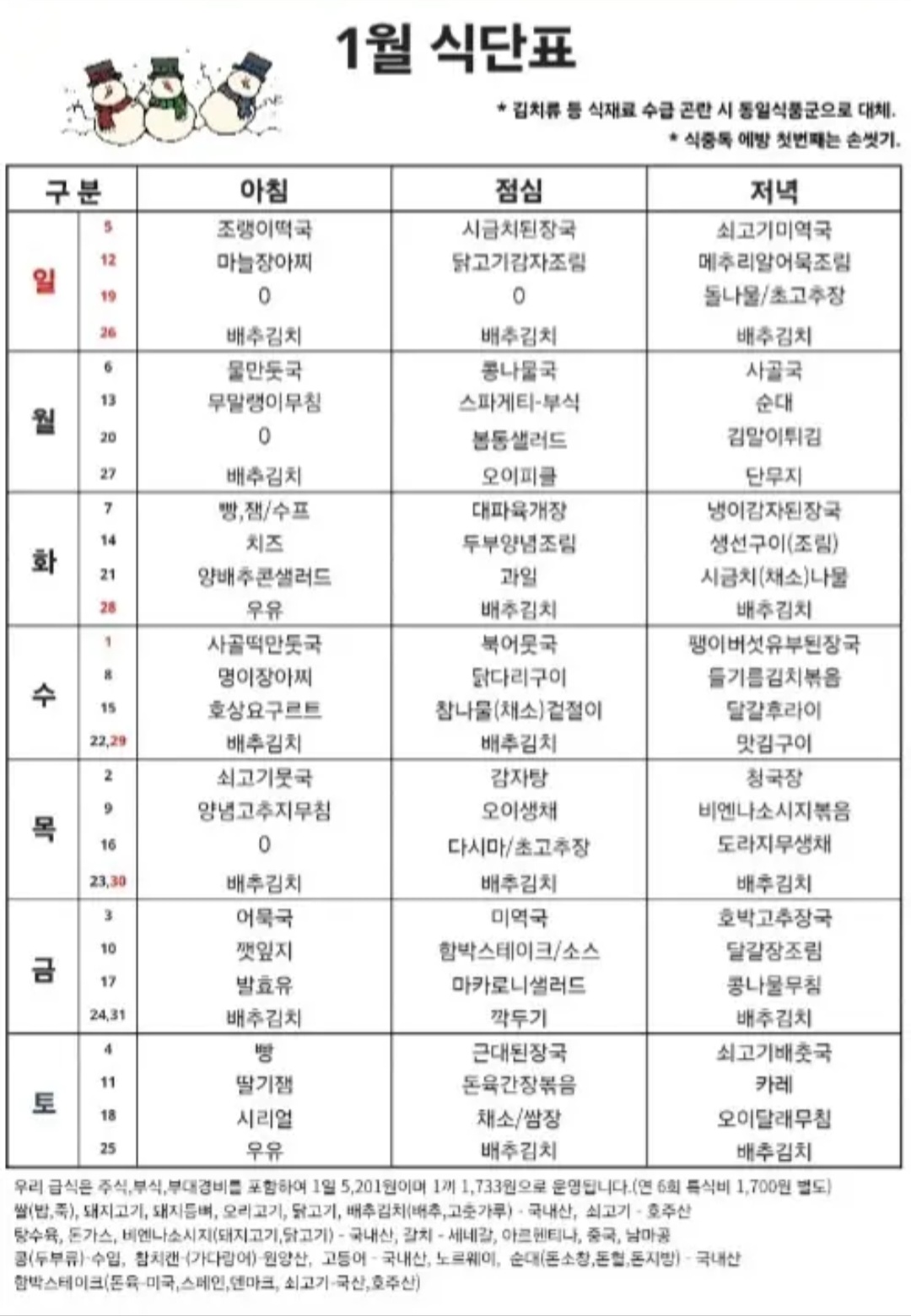 [정보/소식] 서울구치소 1월 식단표 | 인스티즈