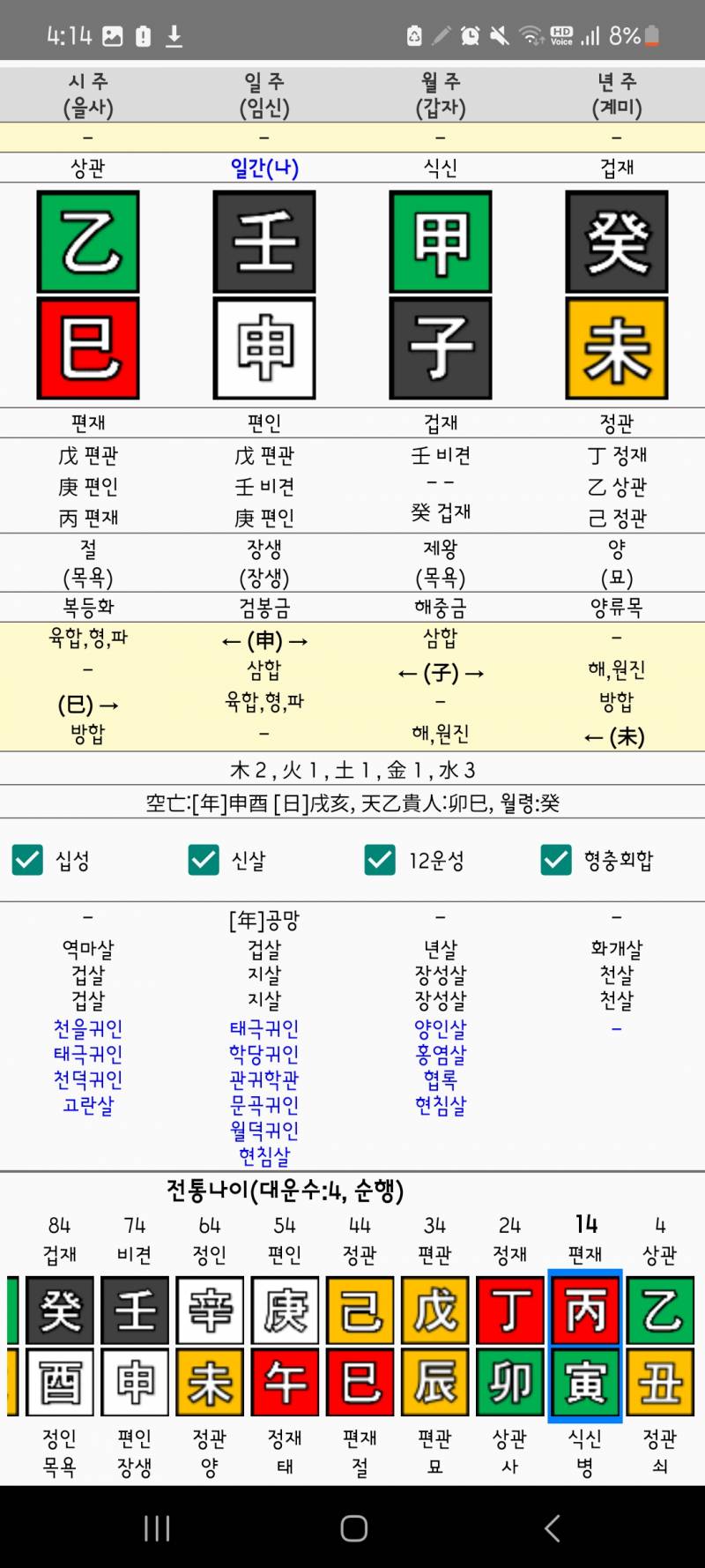 [잡담] 내년에 시험준비하는데..사주는 어때? | 인스티즈