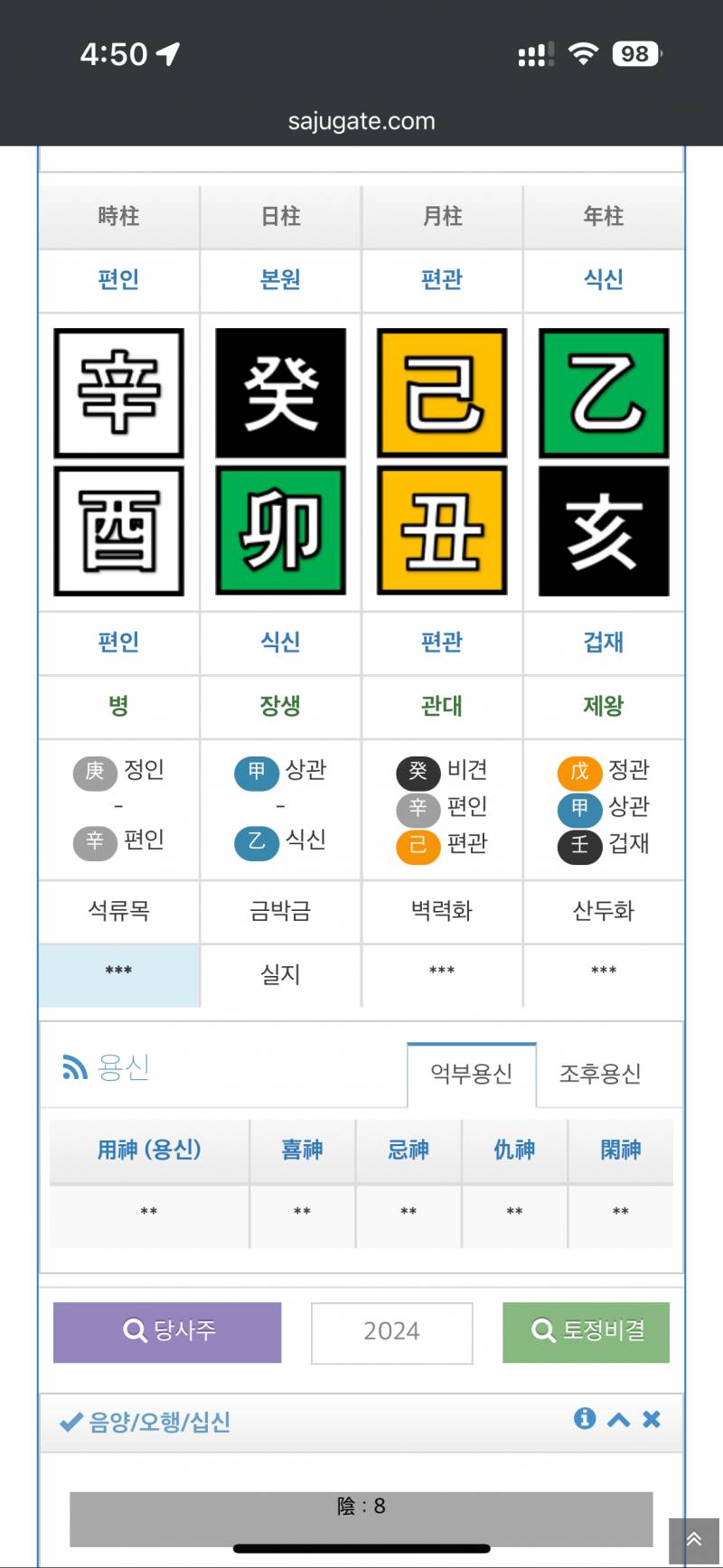 [잡담] 나 혹시 늦었을까…? 내 사주 어때…? | 인스티즈