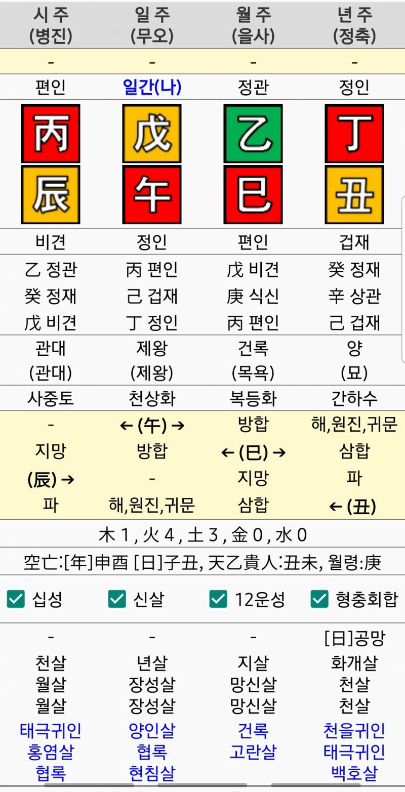 [잡담] 사주 태어나서 첨 돌려보는데 봐줄사람😢 | 인스티즈