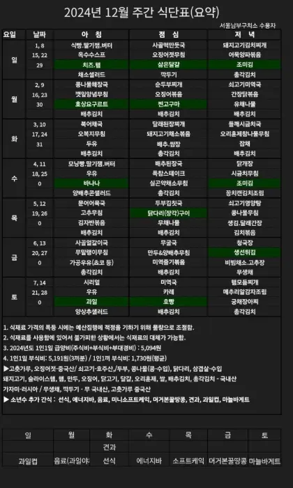 [잡담] (건희사랑 카페에 침투한 타 커뮤 회원 | 인스티즈