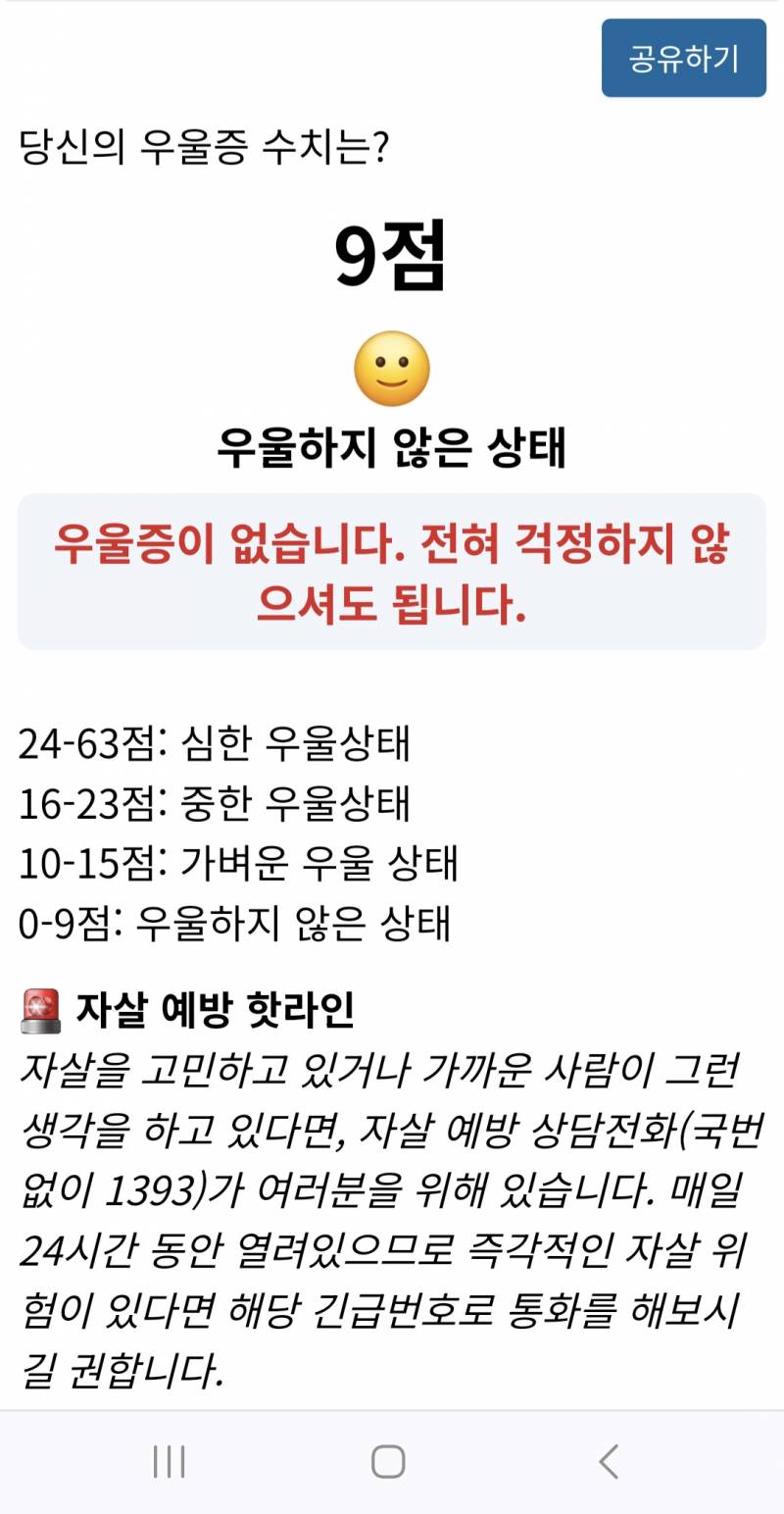 [잡담] 우울증 테스트 해봤는데 우울하지 않은 상태래 | 인스티즈