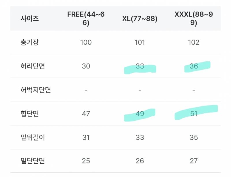 [잡담] 바지 무슨 사이즈 살지 고민된다 | 인스티즈