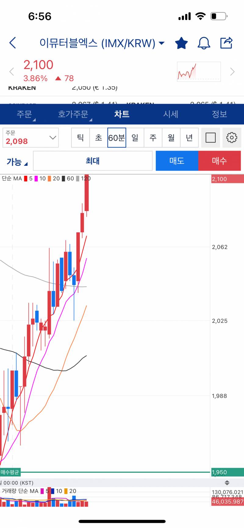 [잡담] ㅋㅋㅋ코인 달달하댜,,,, | 인스티즈