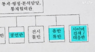 [잡담] 계엄해제 못햇으면 우리 자유로운 덕질도 ㄹㅇ불가능햇어 | 인스티즈