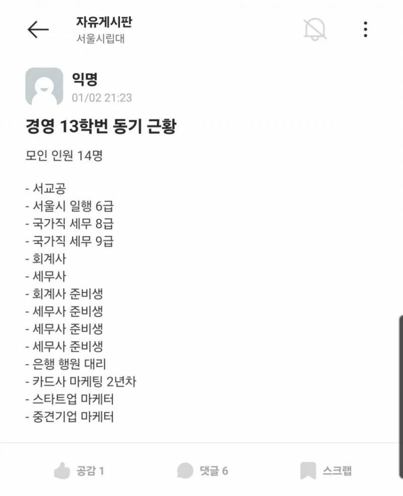 [잡담] 시립대경영 에타 13학번 근황..jpg | 인스티즈