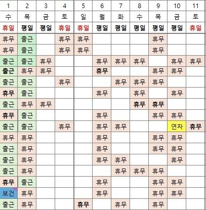 [잡담] 스케줄근무 왤케 많이 쉬는 느낌 이지 | 인스티즈