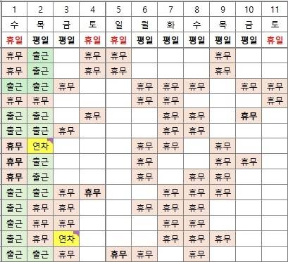 [잡담] 스케줄근무 왤케 많이 쉬는 느낌 이지 | 인스티즈