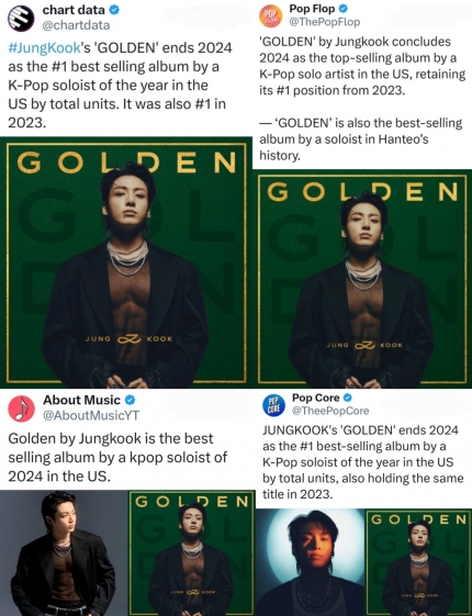 [정보/소식] 방탄소년단 정국 'GOLDEN', 2년 연속 미국 K팝 솔로 앨범 판매량 1위 | 인스티즈