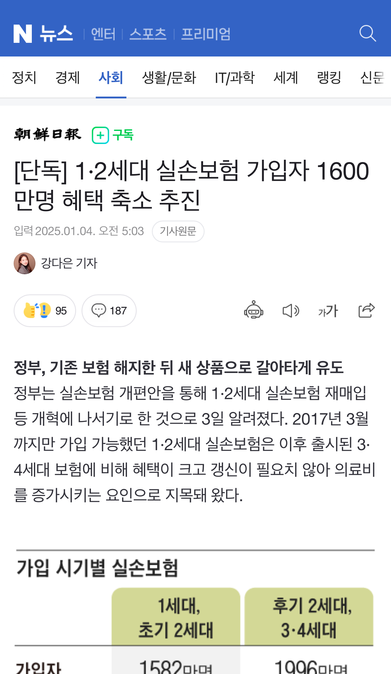 [잡담] 정부에서 실손보험(실비)도 혜택 대폭 줄일거래 | 인스티즈