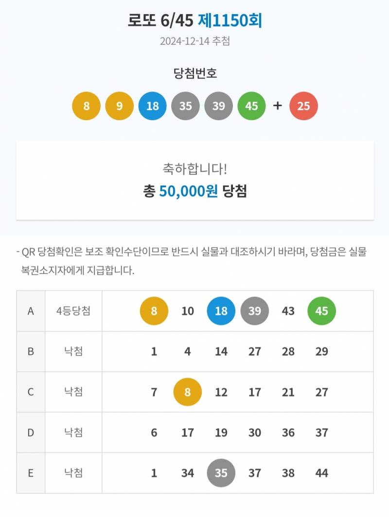 [잡담] 나 마넌으로 75,000원 벌었다 | 인스티즈