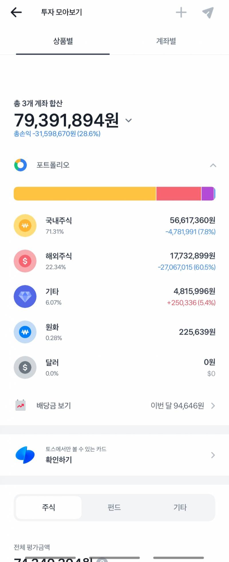 [잡담] (쉬움) 주식투자로 8000만원 달성하는 방법 대공개!!!! | 인스티즈