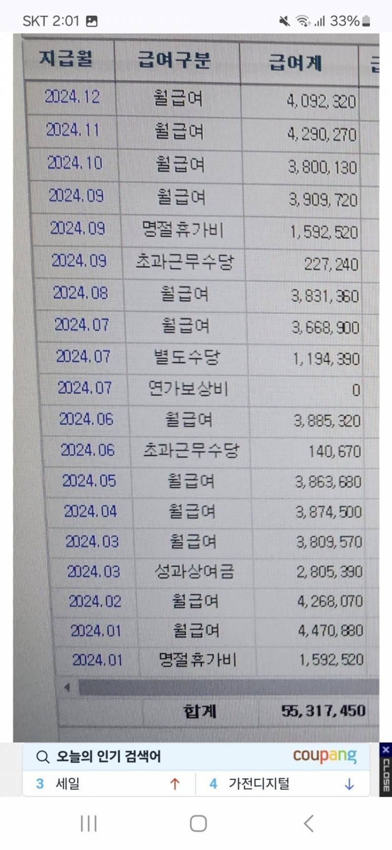 [잡담] (8급 7호봉 세전 연봉인데 공무원도 연차차면 나쁘지 않네 | 인스티즈