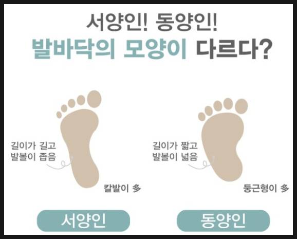 한국인 발에 뉴발란스가 편한 이유.JPG | 인스티즈