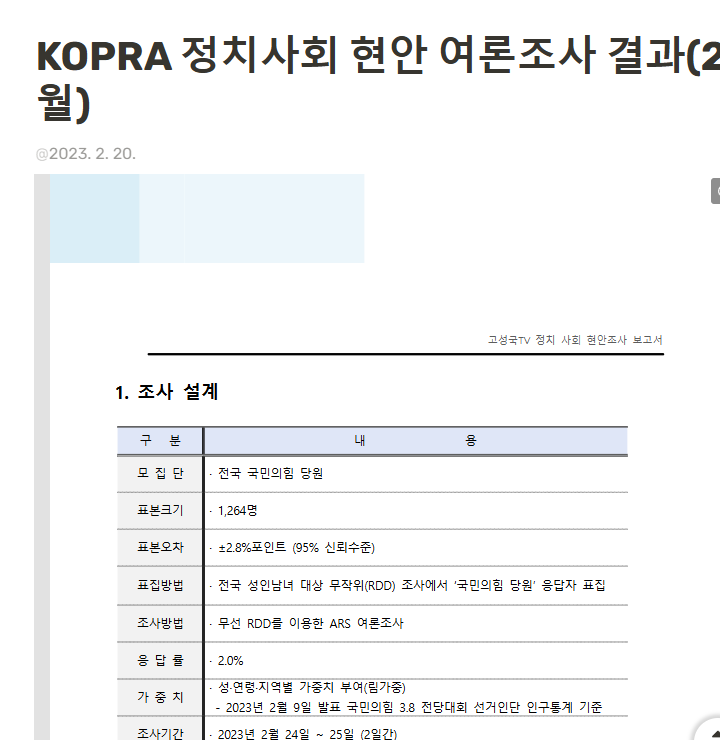 [잡담] 굥 지지율 40프로 어쩌구 나온 여조기관 국짐당원들한테 여론조사 돌렸던데엿구낰ㅋㅋㅋㅋㅋ | 인스티즈