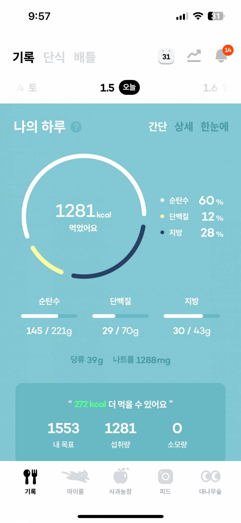 [잡담] 다이어트 3일차 | 인스티즈