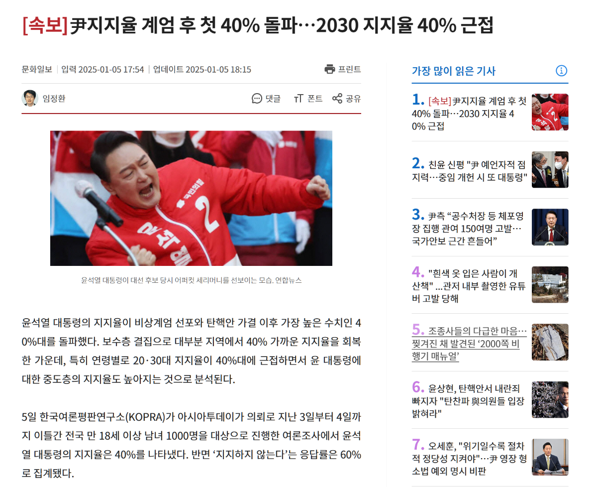 [정보/소식] (속보)윤석열 지지율 계엄 후 처음 40% 돌파 | 인스티즈