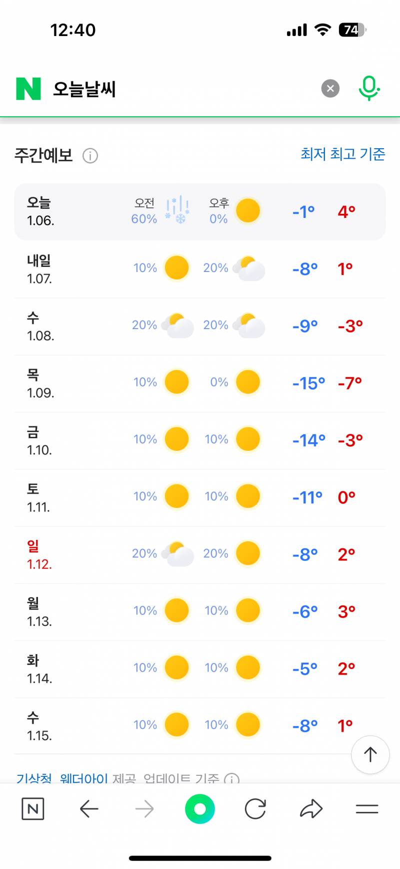 [잡담] 와 이번주 날씨 급발진 ㄹㅈㄷ | 인스티즈