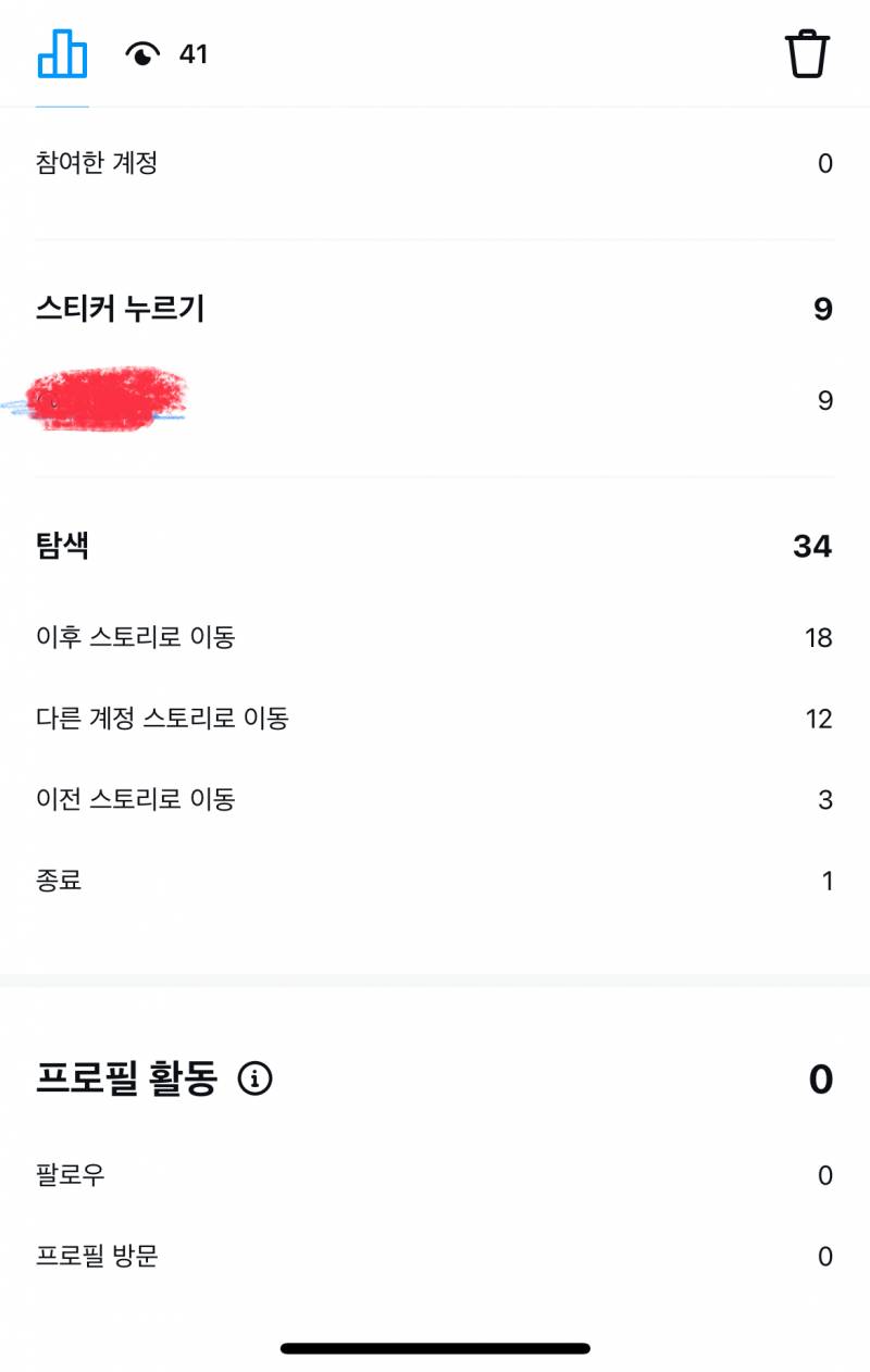 [잡담] 헐 나 인스타 스토리에서 이런 통계볼수있는지 처음알았어 | 인스티즈