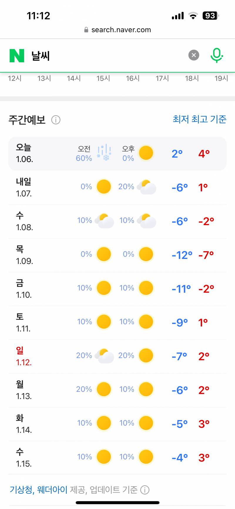 [잡담] 목요일 날씨 대체 무슨 일이야….? | 인스티즈