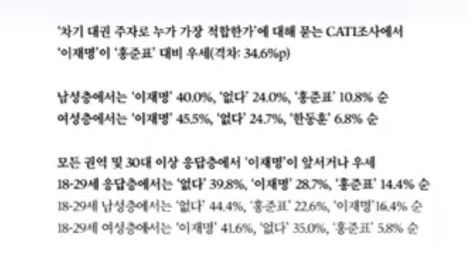 [정보/소식] 연령별 성별 대권주자 지지도 [여론조사꽃] | 인스티즈