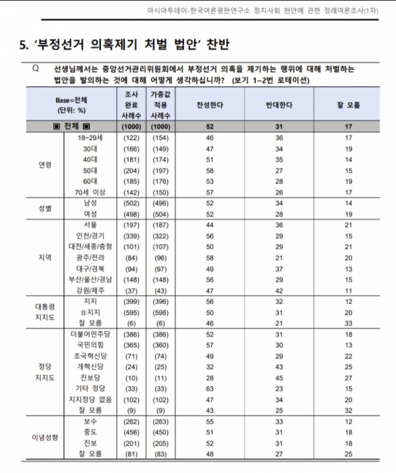 [잡담] 이거 웃김 | 인스티즈