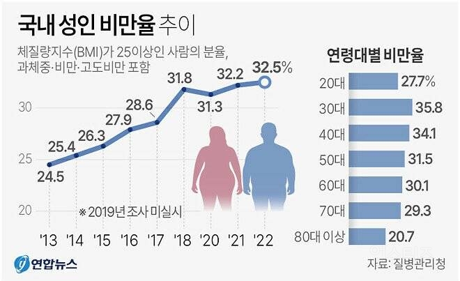 지방소멸 걱정 안 해도 되는 이유 | 인스티즈