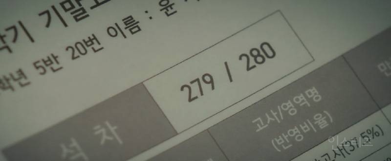 공부밖에 모르는데 공부를 제일 못하는 황민현 새 드라마 | 인스티즈