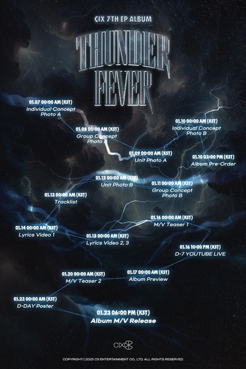 [정보/소식] CIX, 23일 7번째 EP '썬더 피버' 발매...4인체제 첫 컴백 | 인스티즈