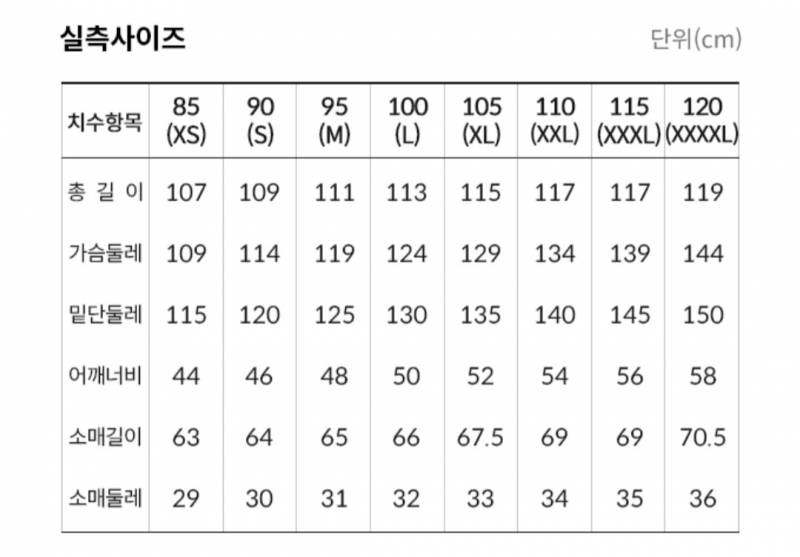 [잡담] 롱패딩 L사도 별로 안크겎지?? | 인스티즈