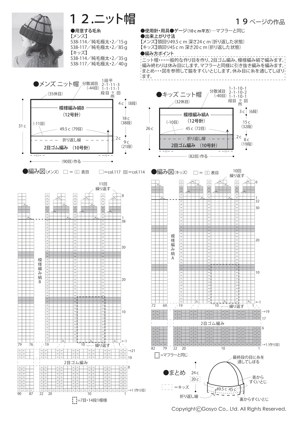 [잡담] 뜨개질 도안인데 빈칸은 무슨 뜻이야? | 인스티즈