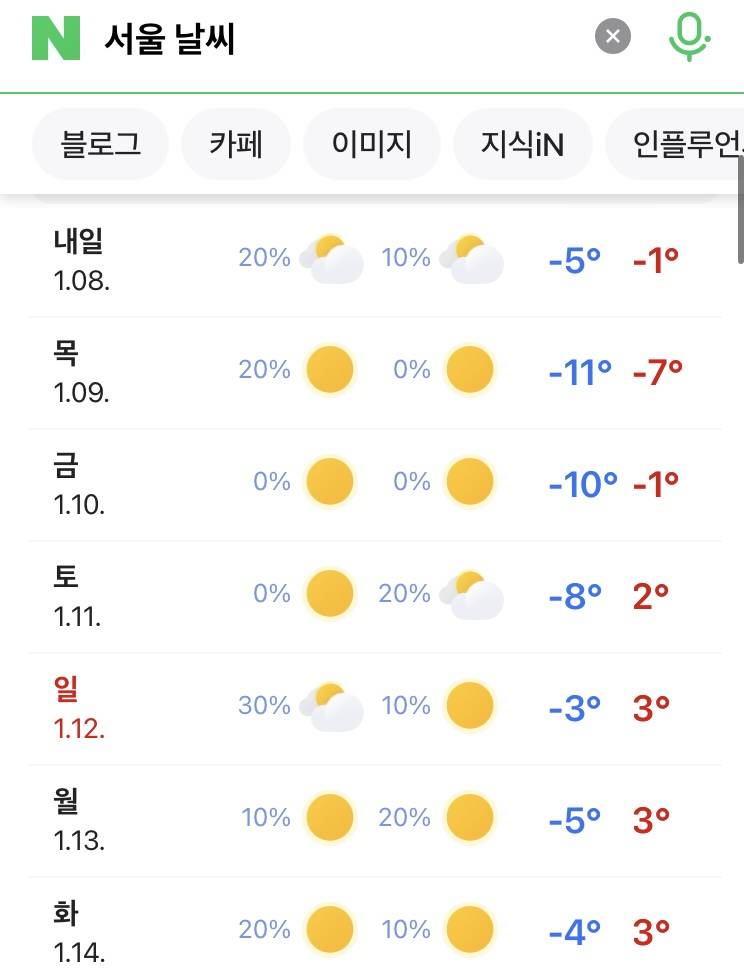 [잡담] 목금 개춥겠다 | 인스티즈