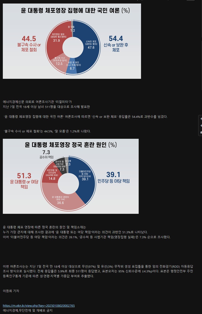 [정보/소식] 리얼미터] 윤 대통령 신속·보완 체포 54.4% vs 불구속 수사·체포철회 35.5% | 인스티즈