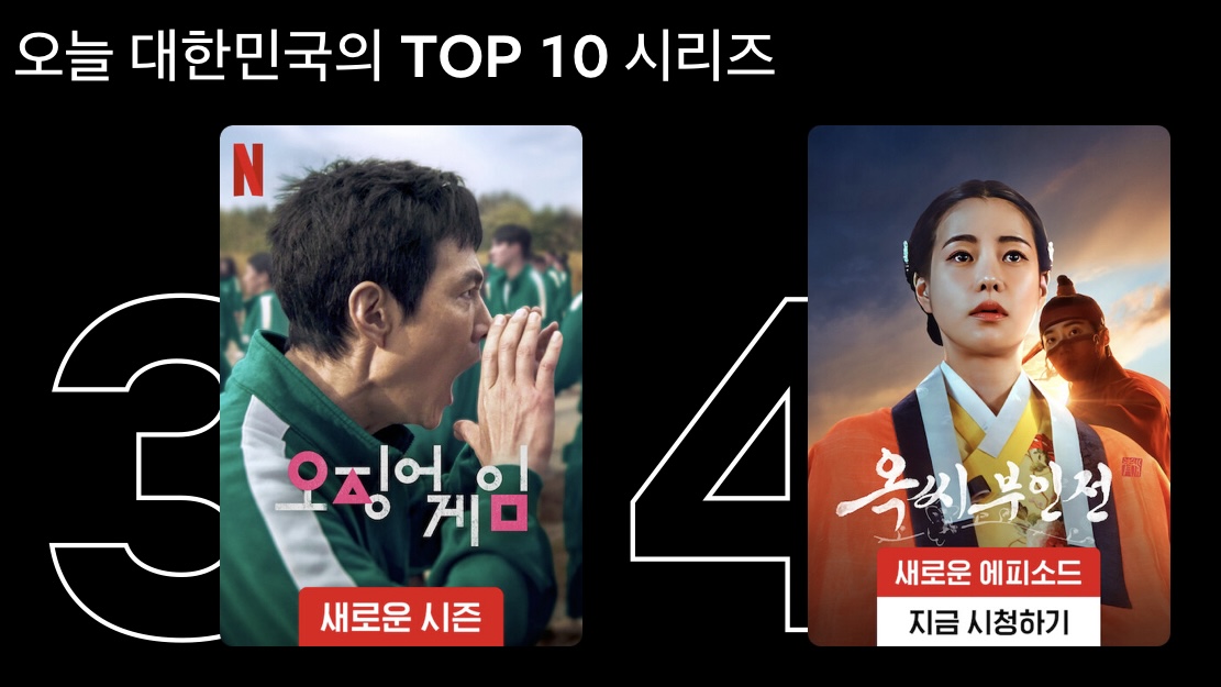 한드가 대세인 것 같은 오늘자 넷플릭스 Top 10 | 인스티즈