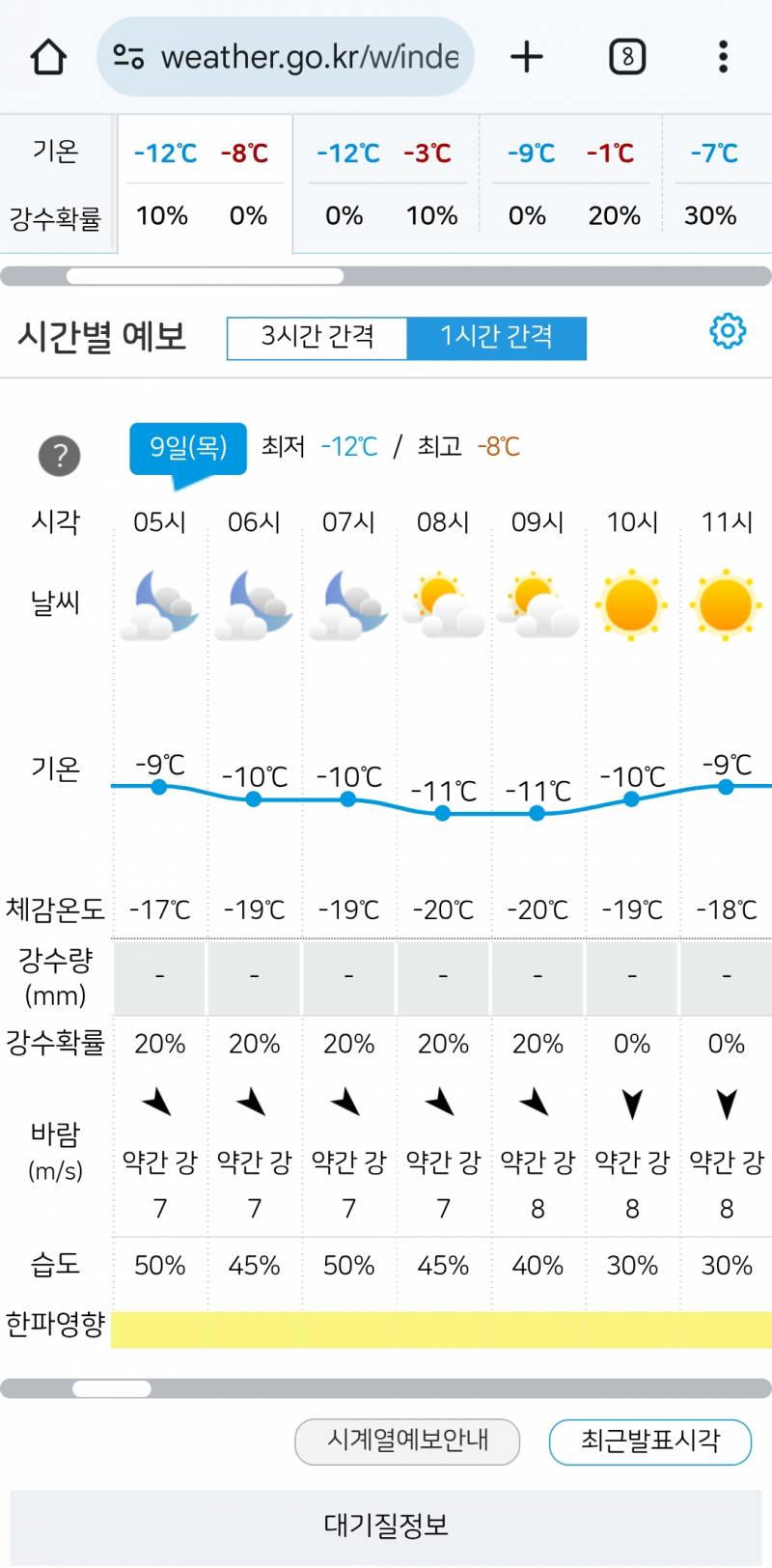 [잡담] 얘들아.. 내일 무조건 롱패딩이야.. 바람 미쳤음... | 인스티즈