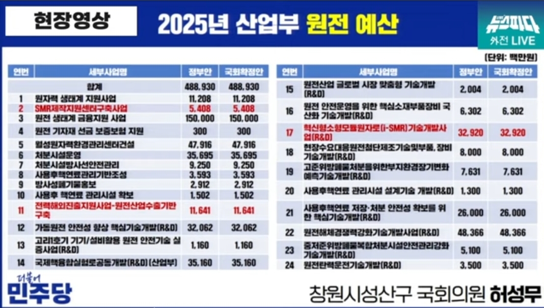 [마플] 윤은 하나부터 열까지 거짓말 아닌게 뭐야 | 인스티즈