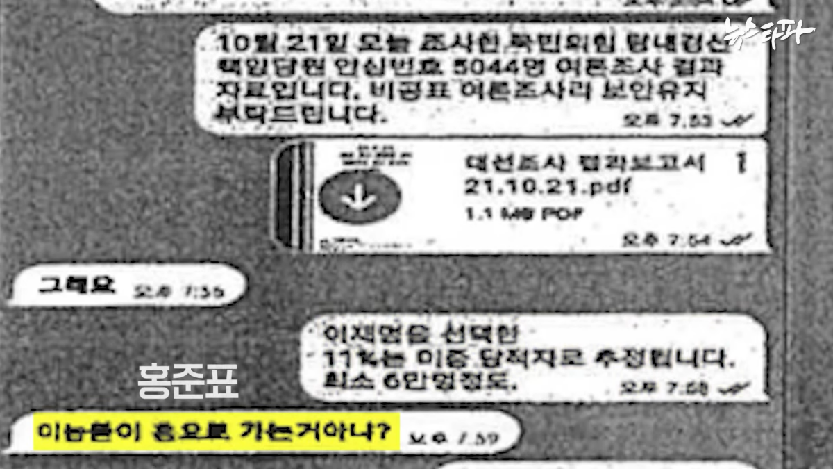 [잡담] 뉴스타파에 나온 윤석열 명태균 대화 | 인스티즈