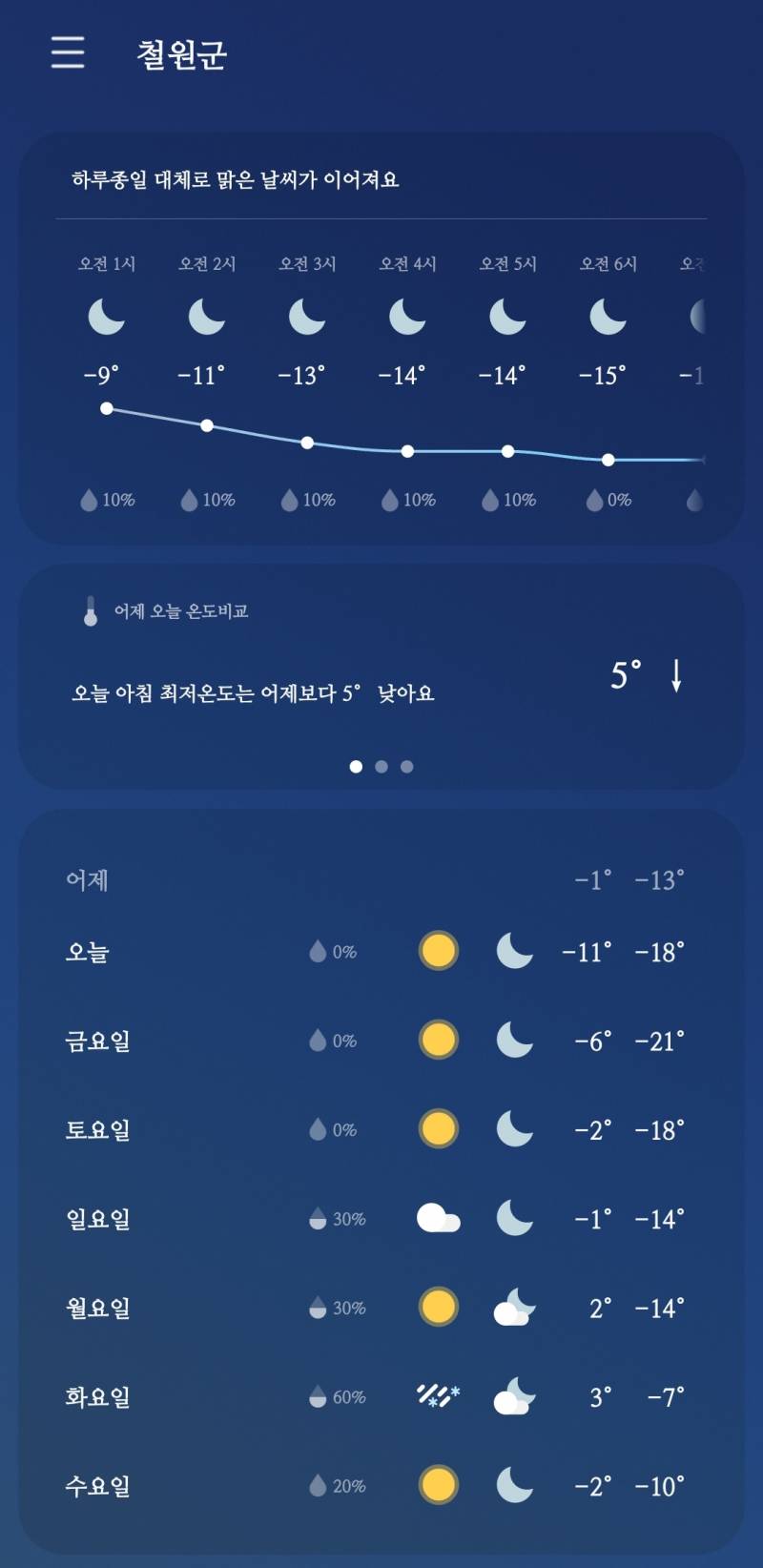 [잡담] 와... 날씨봐 | 인스티즈