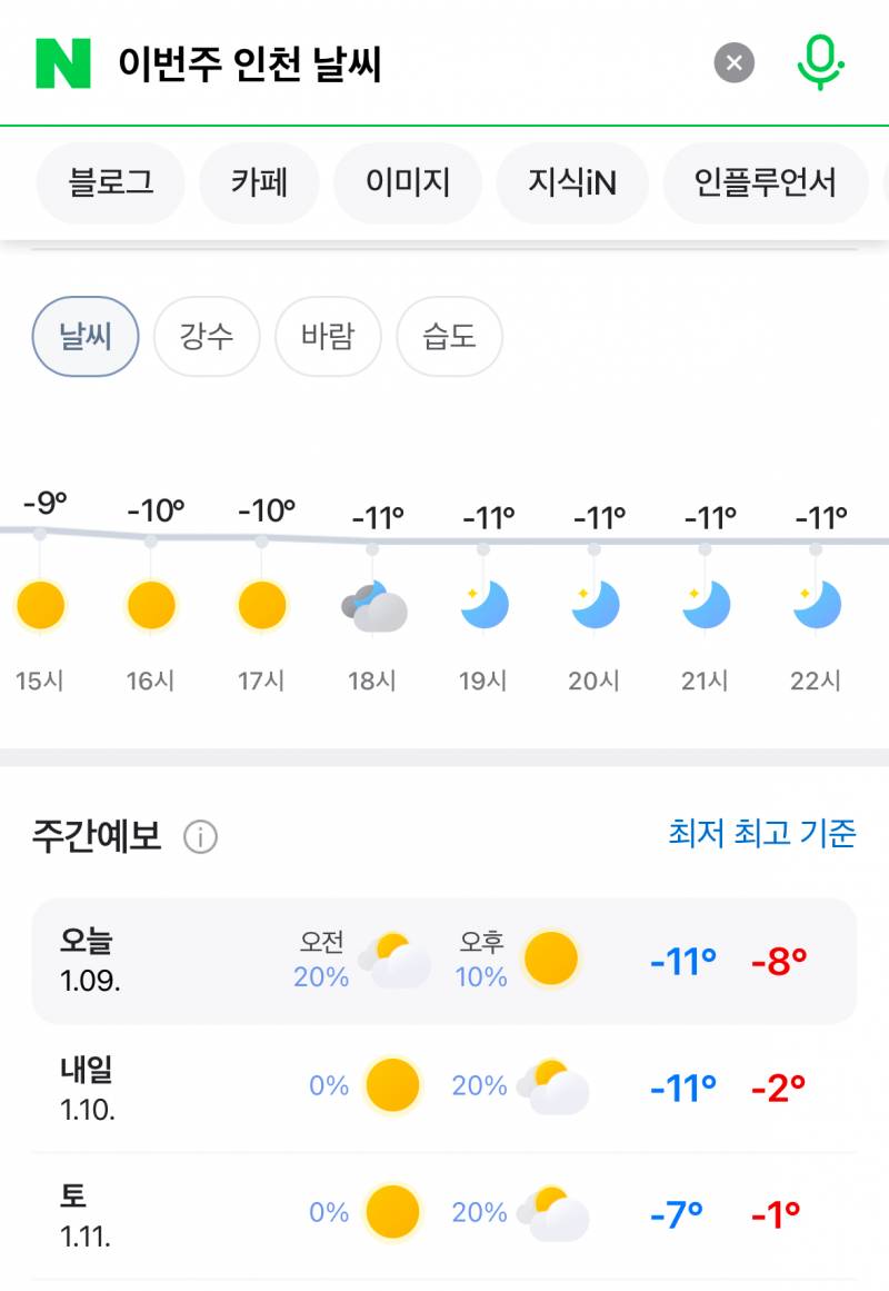 [잡담] 오늘 외출이냐 토요일 외출이냐… 🥶 | 인스티즈