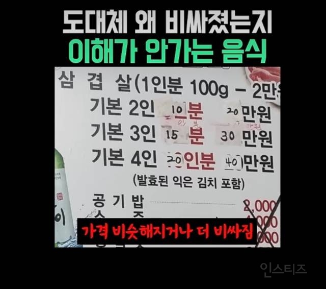 갓직히 왜 비싼지 이해안가는 음식.jpg | 인스티즈