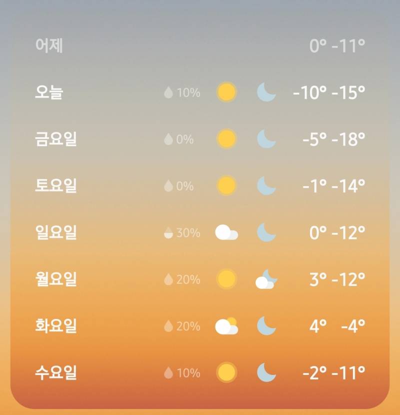 [잡담] 오늘 기온이 -10/-15 네...ㄷㄷㄷ | 인스티즈