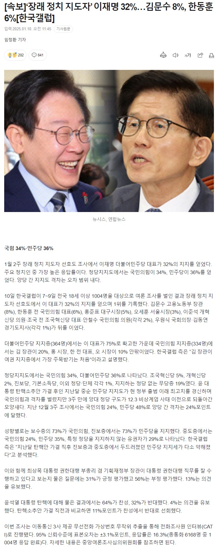 [정보/소식] [속보] '장래 정치 지도자' 이재명 32%…김문수 8%, 한동훈 6%[한국갤럽] | 인스티즈