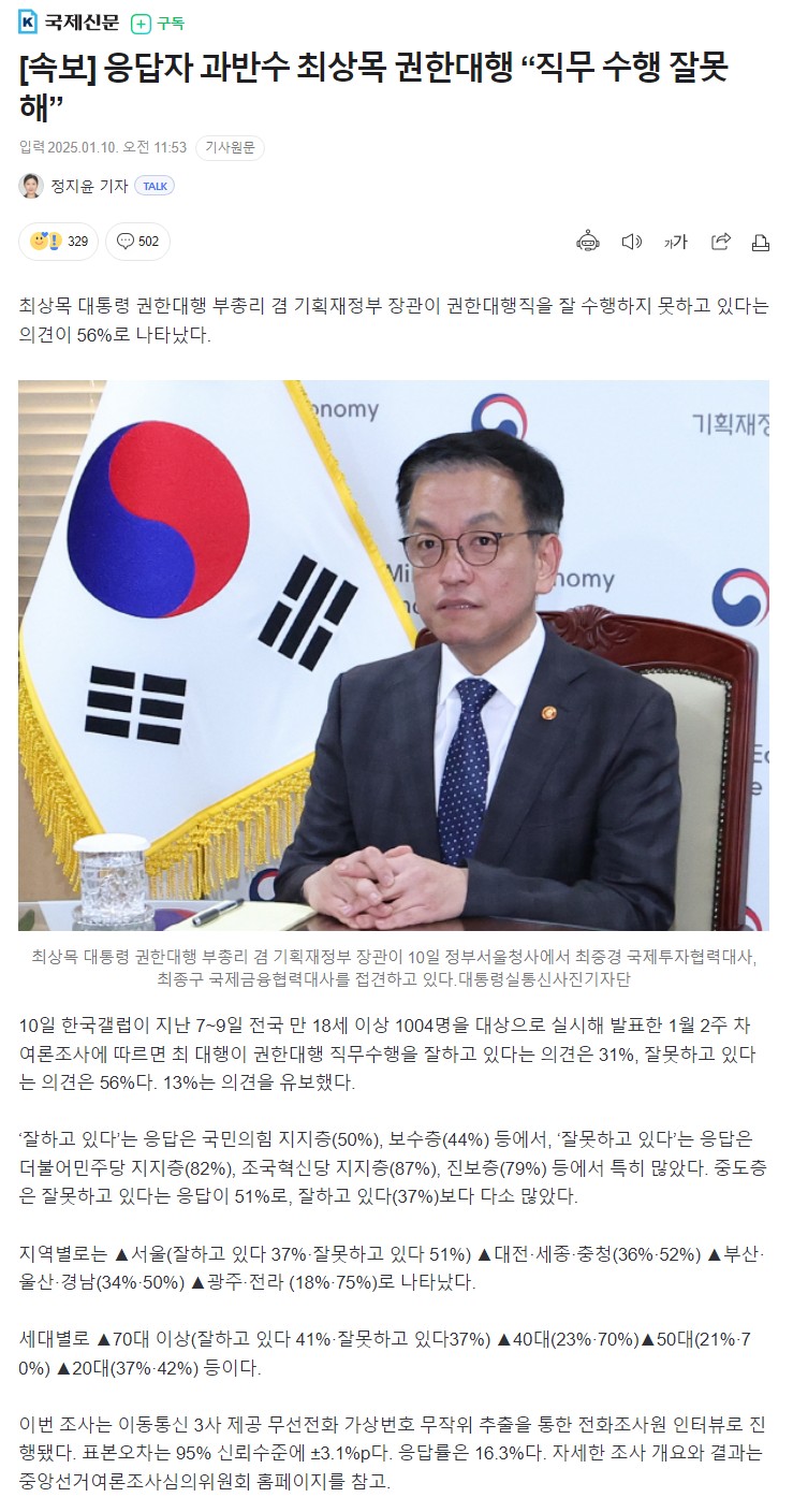 [정보/소식] [속보] 응답자 과반수 최상목 권한대행 "직무 수행 잘못해” | 인스티즈