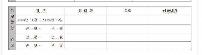 [잡담] 자소서 써본 익들아 도와줘 ㅠ 이런거 뭐라고 써야해? | 인스티즈