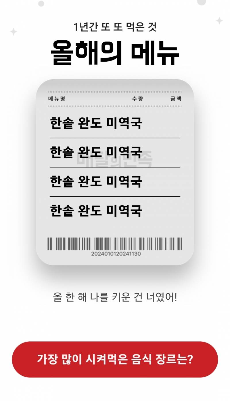 [잡담] 작년에 내가 배민으로 제일 많이 시킨 메뉴 웃기다ㅋㅋㅋㅋ | 인스티즈