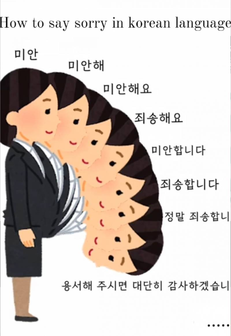 [잡담] 허리 아프면 사과도 못허겠네 | 인스티즈