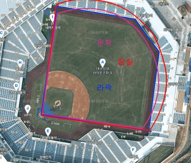 [잡담] 라팤에서 홈런이 잘 나오는 이유 | 인스티즈